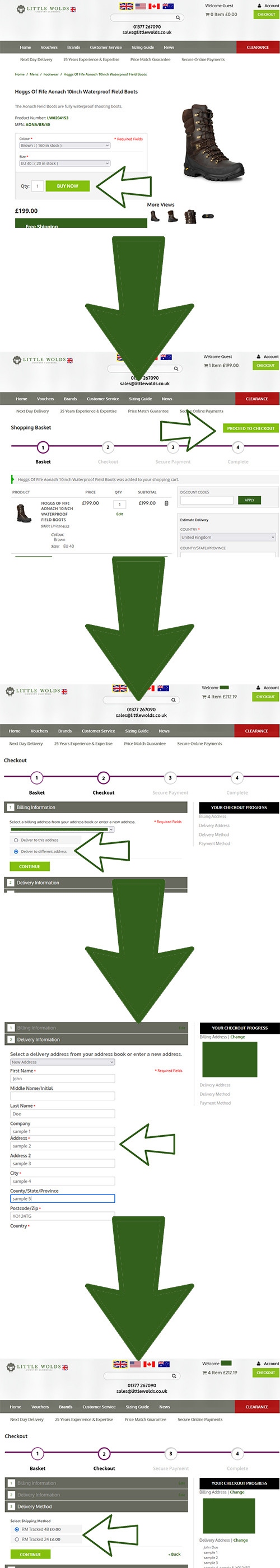 Drop shipping process